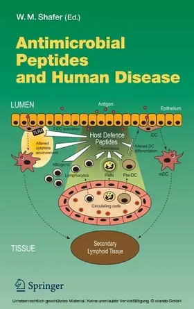 Shafer / Schaffer |  Antimicrobial Peptides and Human Disease | eBook | Sack Fachmedien