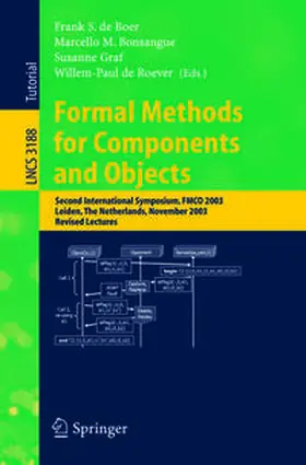 Boer / Bonsangue / Graf | Formal Methods for Components and Objects | E-Book | www2.sack.de