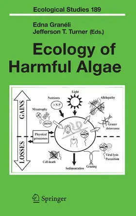 Granéli / Turner |  Ecology of Harmful Algae | eBook | Sack Fachmedien