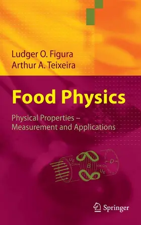 Figura / Teixeira |  Food Physics | eBook | Sack Fachmedien