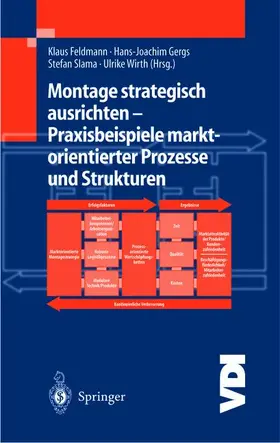 Feldmann / Wirth / Gergs |  Montage strategisch ausrichten ¿ Praxisbeispiele marktorientierter Prozesse und Strukturen | Buch |  Sack Fachmedien