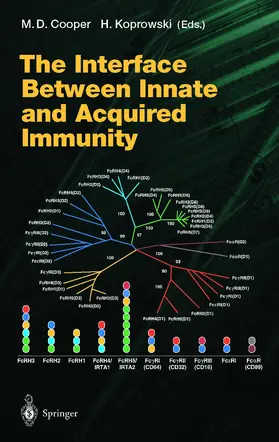 Cooper / Koprowski |  The Interface Between Innate and Acquired Immunity | Buch |  Sack Fachmedien