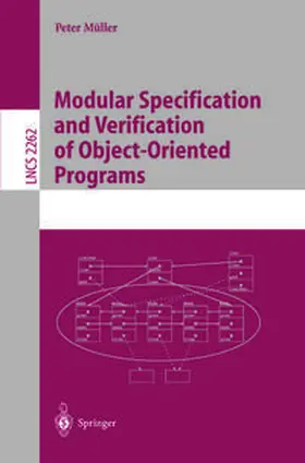 Müller | Modular Specification and Verification of Object-Oriented Programs | E-Book | www2.sack.de