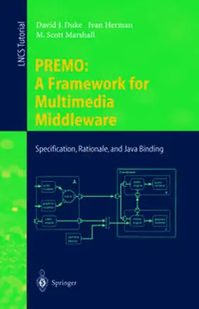 Duke / Herman / Marshall | PREMO: A Framework for Multimedia Middleware | E-Book | sack.de