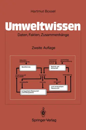 Bossel |  Umweltwissen | Buch |  Sack Fachmedien