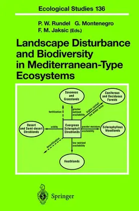 Rundel / Jaksic / Montenegro |  Landscape Disturbance and Biodiversity in Mediterranean-Type Ecosystems | Buch |  Sack Fachmedien