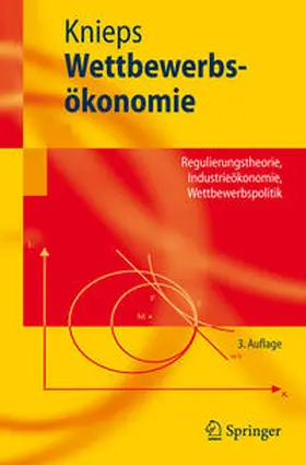 Knieps |  Wettbewerbsökonomie | Buch |  Sack Fachmedien
