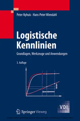 Nyhuis / Wiendahl |  Logistische Kennlinien | eBook | Sack Fachmedien