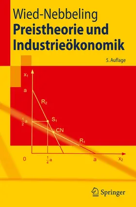 Wied-Nebbeling |  Preistheorie und Industrieökonomik | Buch |  Sack Fachmedien