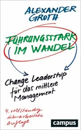Groth | Führungsstark im Wandel | E-Book | sack.de