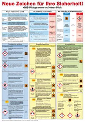 Roth / Rupp |  Faltkarte Neue Zeichen für Ihre Sicherheit! | Sonstiges |  Sack Fachmedien