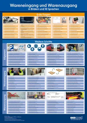 Armstorfer / Stern |  Poster Wareneingang und Warenausgang in Bildern und 10 Sprachen | Sonstiges |  Sack Fachmedien