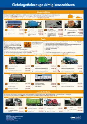 Holzhäuser |  Wandtafel Gefahrgutfahrzeuge richtig kennzeichnen | Sonstiges |  Sack Fachmedien
