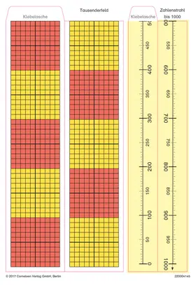  Fredo - Mathematik - Zu Ausgabe A - 2015 und Ausgabe B - 3. Schuljahr | Buch |  Sack Fachmedien