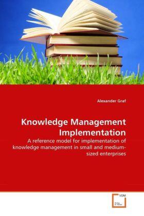 Graf |  Knowledge Management Implementation | Buch |  Sack Fachmedien