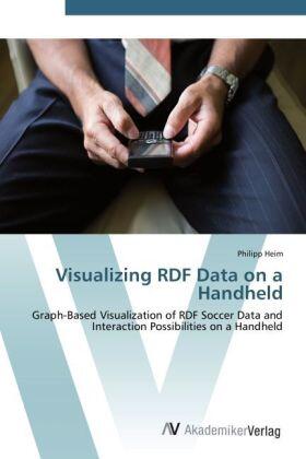 Heim |  Visualizing RDF Data on a Handheld | Buch |  Sack Fachmedien
