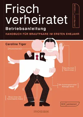 Tiger |  Frisch verheiratet – Betriebsanleitung | eBook | Sack Fachmedien
