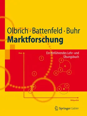 Olbrich / Battenfeld / Buhr |  Marktforschung | Buch |  Sack Fachmedien