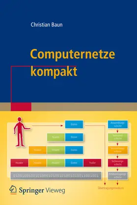 Baun | Computernetze kompakt | E-Book | www2.sack.de