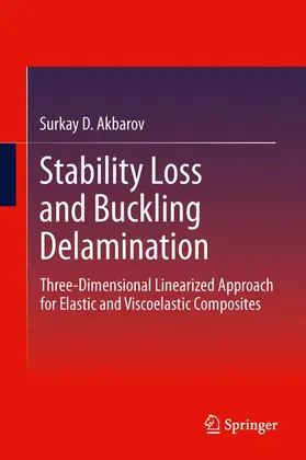 Akbarov |  Stability Loss and Buckling Delamination | Buch |  Sack Fachmedien