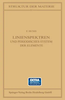 Hund |  Linienspektren | Buch |  Sack Fachmedien