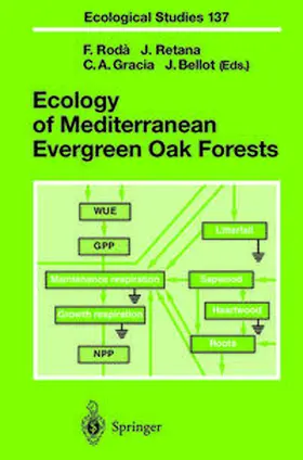 Roda / Retana / Gracia |  Ecology of Mediterranean Evergreen Oak Forests | eBook | Sack Fachmedien