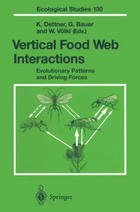 Dettner / Bauer / Völkl |  Vertical Food Web Interactions | eBook | Sack Fachmedien