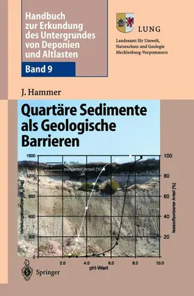 Hammer | Handbuch zur Erkundung des Untergrundes von Deponien und Altlasten | Buch | 978-3-642-62849-8 | sack.de