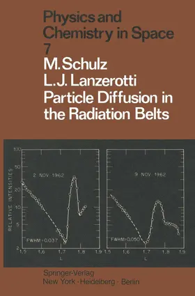 Lanzerotti / Schulz |  Particle Diffusion in the Radiation Belts | Buch |  Sack Fachmedien
