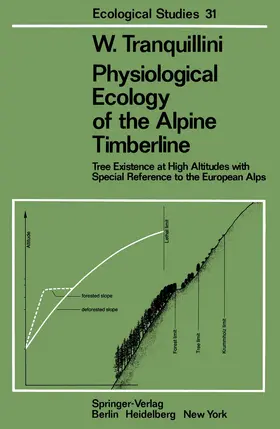 Tranquillini |  Physiological Ecology of the Alpine Timberline | Buch |  Sack Fachmedien