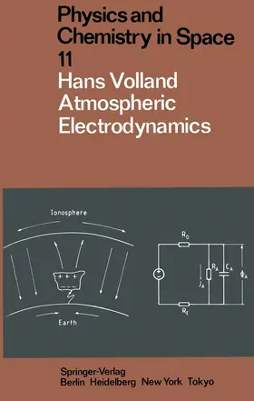 Volland |  Atmospheric Electrodynamics | Buch |  Sack Fachmedien
