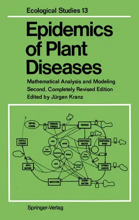 Kranz |  Epidemics of Plant Diseases | Buch |  Sack Fachmedien