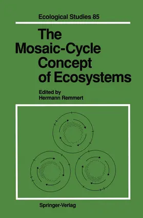 Remmert |  The Mosaic-Cycle Concept of Ecosystems | Buch |  Sack Fachmedien