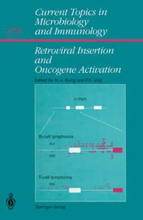 Kung / Vogt |  Retroviral Insertion and Oncogene Activation | eBook | Sack Fachmedien