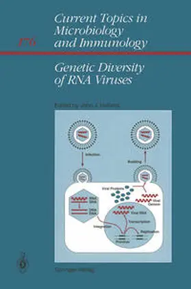 Holland |  Genetic Diversity of RNA Viruses | eBook | Sack Fachmedien