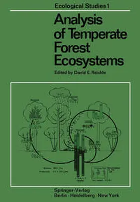 Reichle |  Analysis of Temperate Forest Ecosystems | eBook | Sack Fachmedien