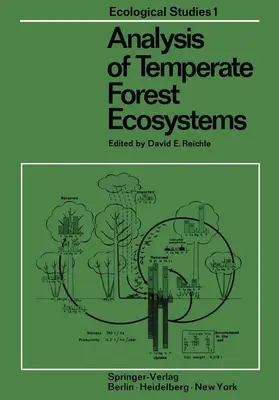 Reichle |  Analysis of Temperate Forest Ecosystems | Buch |  Sack Fachmedien