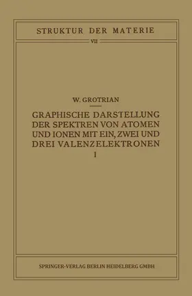 Grotrian / Franck / Born |  Graphische Darstellung der Spektren von Atomen und Ionen mit Ein, Zwei und Drei Valenzelektronen | Buch |  Sack Fachmedien