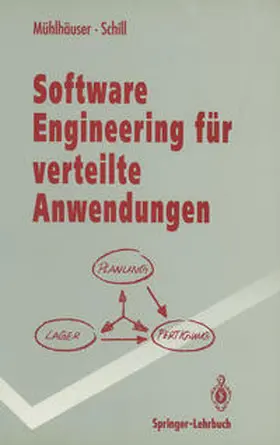 Mühlhäuser / Schill |  Software Engineering für verteilte Anwendungen | eBook | Sack Fachmedien