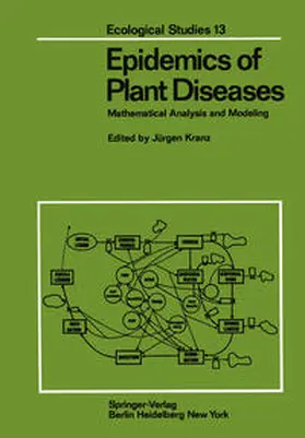Kranz |  Epidemics of Plant Diseases | eBook | Sack Fachmedien