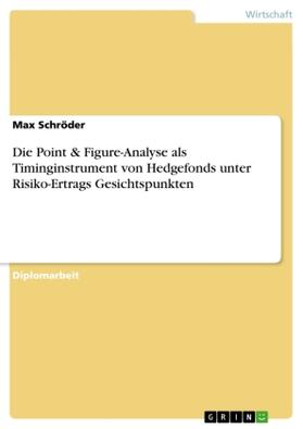 Schröder |  Die Point & Figure-Analyse als Timinginstrument von Hedgefonds unter Risiko-Ertrags Gesichtspunkten | Buch |  Sack Fachmedien