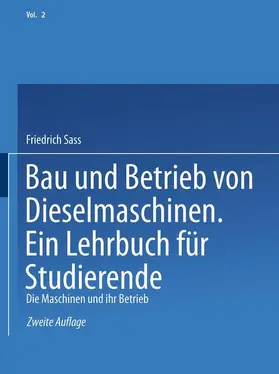 Sass |  Bau und Betrieb von Dieselmaschinen Ein Lehrbuch für Studierende | Buch |  Sack Fachmedien