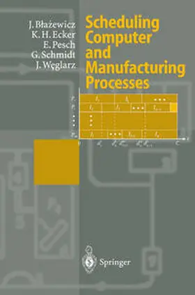 Blazewicz / Ecker / Pesch |  Scheduling Computer and Manufacturing Processes | eBook | Sack Fachmedien