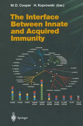 Cooper / Koprowski | The Interface Between Innate and Acquired Immunity | E-Book | sack.de