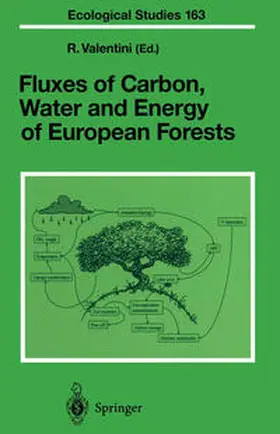 Valentini |  Fluxes of Carbon, Water and Energy of European Forests | eBook | Sack Fachmedien