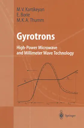 Kartikeyan / Borie / Thumm |  Gyrotrons | eBook | Sack Fachmedien