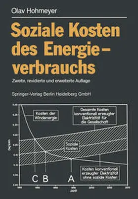 Hohmeyer |  Soziale Kosten des Energieverbrauchs | eBook | Sack Fachmedien