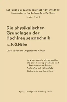 Möller / von Korshenewsky / Runge |  Die Physikalischen Grundlagen der Hochfrequenztechnik | Buch |  Sack Fachmedien