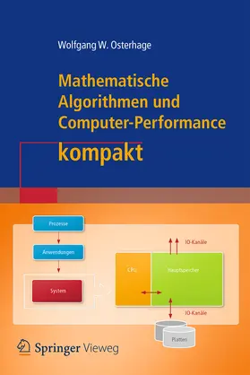 Osterhage | Mathematische Algorithmen und Computer-Performance kompakt | E-Book | www2.sack.de