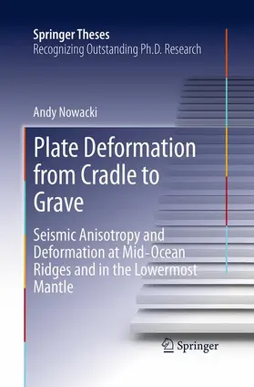 Nowacki |  Plate Deformation from Cradle to Grave | Buch |  Sack Fachmedien